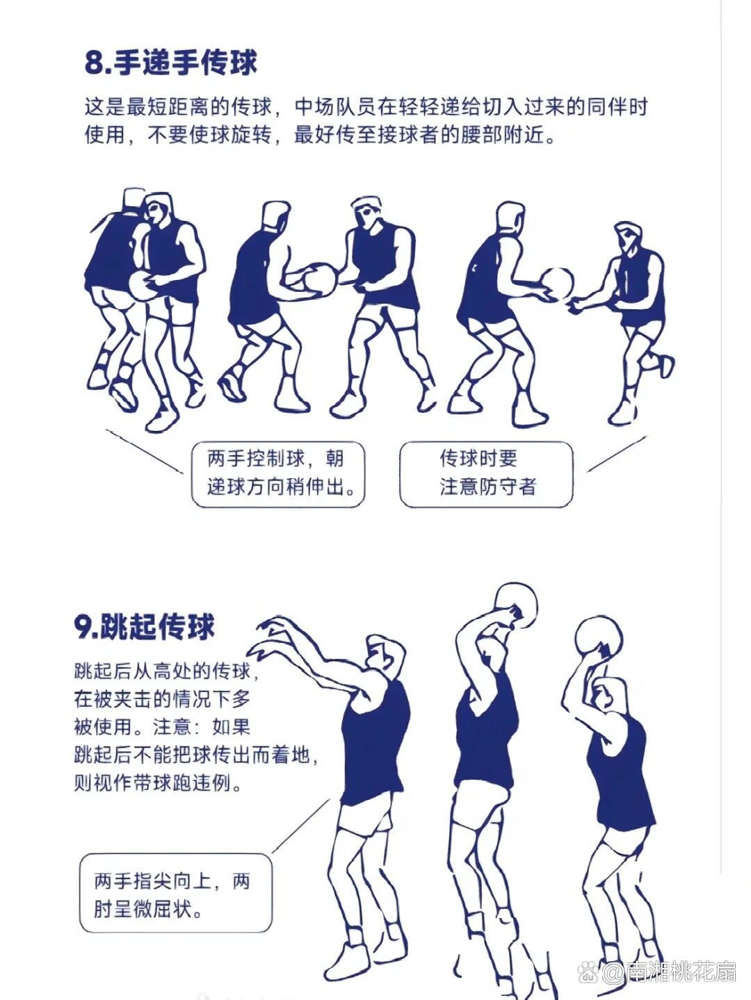 篮球教练如何指导球员进行有效的传球训练?